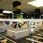 thiet-ke-noi-that-gian-hang-thuong-mai